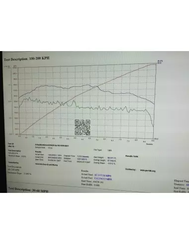 BMW M3 3,0T S55 F8X STM mjukvara