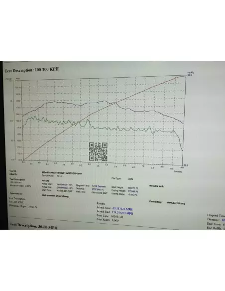 BMW M4 3,0T S55 F30 STM (431hk) mjukvara