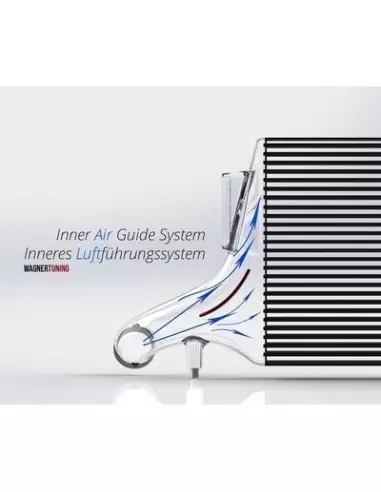 Audi RS3 2,5TFSi 8V Facelift Wagner Tuning "Competition" EVO3 Intercooler kit upp till 600hk