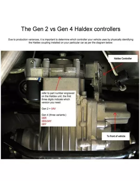Audi Q3 & VW Tiguan / Passat Haldex Gen 4 Performance box