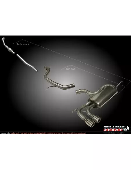 VW Golf 2,0TFSi GTi mk5 Milltek Sport 3" Cat-Back 2x 80 chrome GT utblås - Non-Resonated (mindre-dämpad)