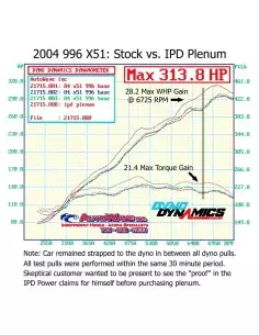 Porsche 996 3,6 X51 Carrera IPD insugs plenum 2