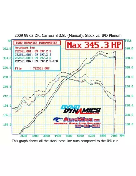 Porsche 997.2 3,8 DFI Carrera S IPD insugs plenum
