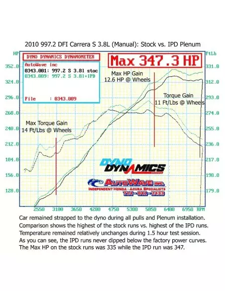 Porsche 997.2 3,8 DFI Carrera S IPD insugs plenum