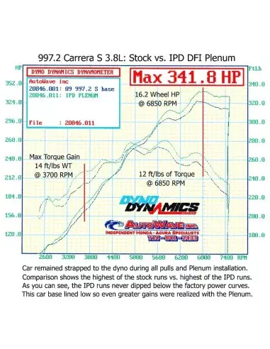 Porsche 997.2 3,8 DFI Carrera S IPD insugs plenum