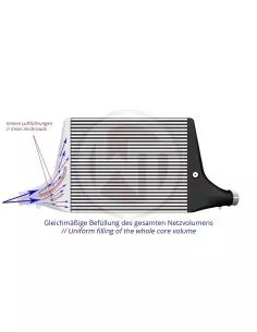 Audi S4 3,0TFSi B9 Wagner Tuning "Competition" Intercooler kit 2