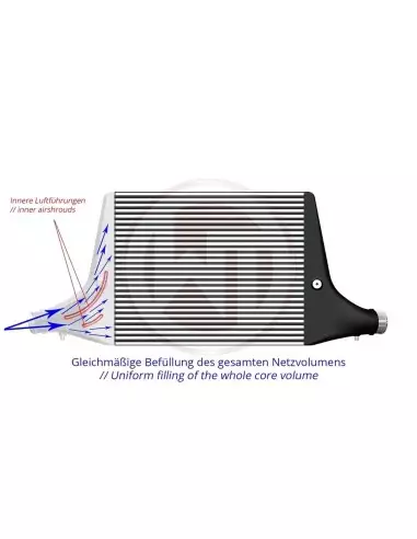Audi S4 3,0TFSi B9 Wagner Tuning "Competition" Intercooler kit