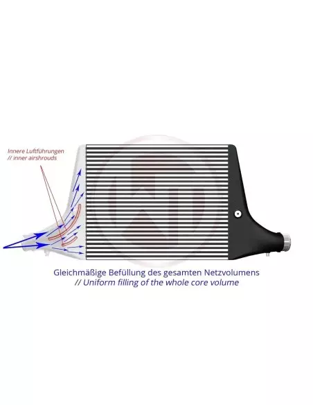 Audi S4 3,0TFSi B9 Wagner Tuning "Competition" Intercooler kit