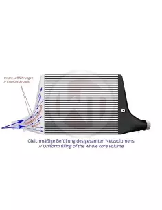 Audi A5 2,0TFSi B9 Wagner Tuning "Competition" Intercooler kit 2