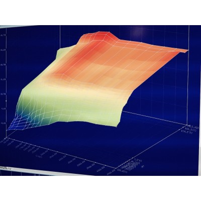 Audi TTRS 2,5TFSi OPF 8S (400hp) STM mjukvara