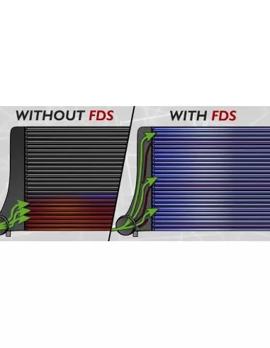 VAG MQB (MK7) 2,0TFSi Integrated Engineering Intercooler kit