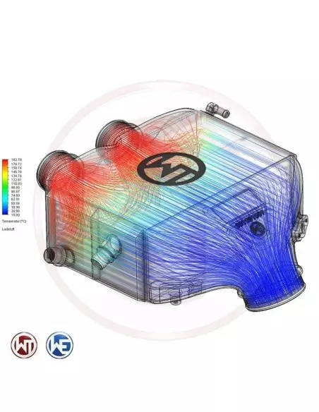 BMW M3 F80 Wagner Tuning Motorsport Chargecooler kit (utan logga)