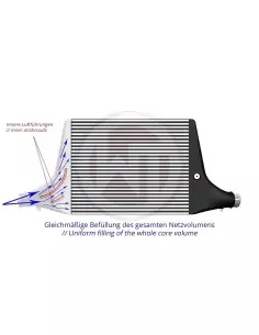 Audi A6 3,0TFSi 55TFSi C8 Wagner Tuning "Competition" Intercooler kit