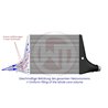 Audi A6 3,0TFSi 55TFSi C8 Wagner Tuning "Competition" Intercooler kit