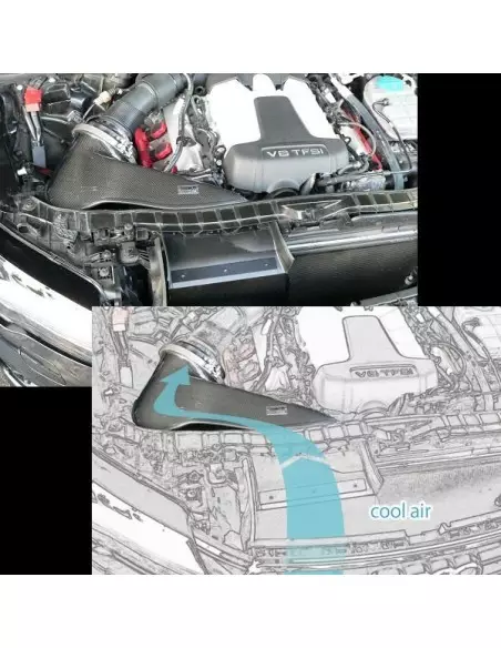 Audi A6 3,0TFSi C7 GruppeM Kolfiber insugskit
