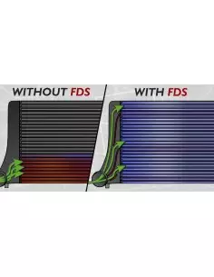 VAG MQB (MK8) 2,0TFSi Integrated Engineering Intercooler kit 2
