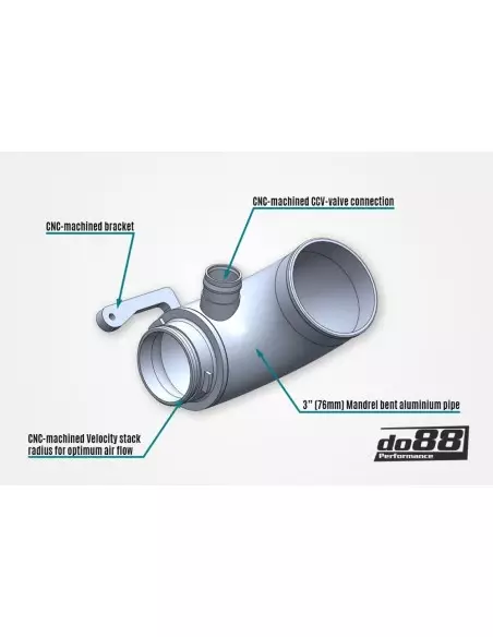 VAG MQB 2,0TFSi EA888 DO88 53mm inloppsrör (för uppgraderad turbo) och svart slang till turbo (för OEM luftburk)