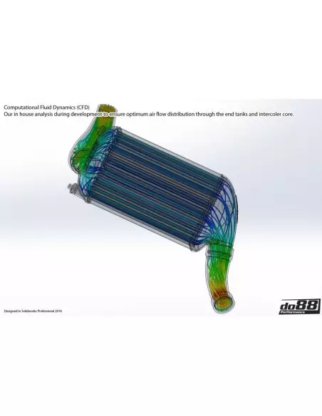 Porsche 997.1 GT2 DO88 Intercooler kit MERA med svarta slangar (för DO88 Y-rör)
