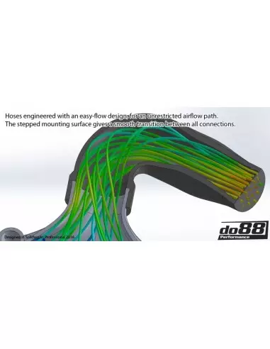 Porsche 997.1 GT2 DO88 Intercooler kit MERA med svarta slangar (för DO88 Y-rör)