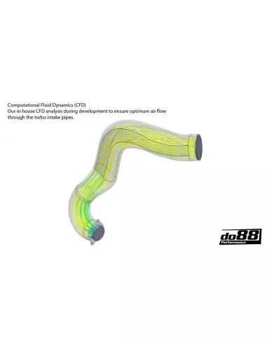 Porsche 997.2 Turbo DO88 Svarta Inloppsslangar till turbos