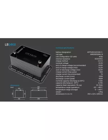LITE↯BLOX LB12XX GEN4 Batteri för racing och motorsport (2-4 cyl motorer)