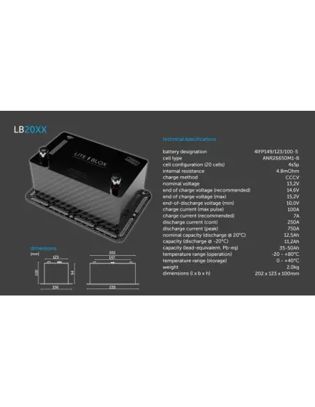 LITE↯BLOX LB20XX GEN4 Batteri för racing och motorsport (4-8 cyl motorer)