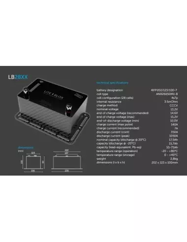LITE↯BLOX LB28XX GEN4 Batteri för racing och motorsport (8-12 cyl motorer)