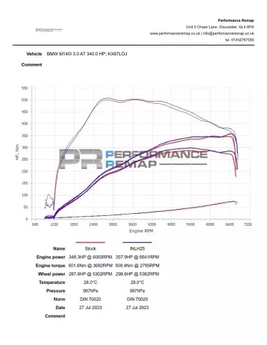 BMW M140i B58 F20 / F21 Forge Motorsport insugs slang svart i silicon (till OEM luftburk)