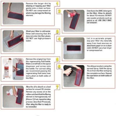 BMC Rengöringspaket komplett kit Rengörning 500ml + filterolja 250ml