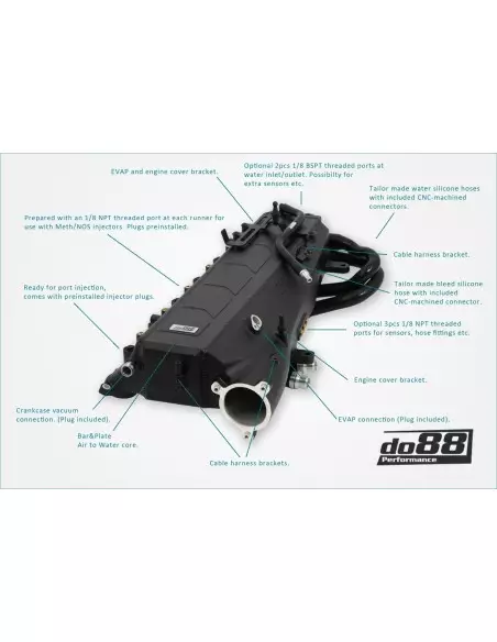 BMW M240i B58 F22/F23 DO88 Insug med Intercooler MERA