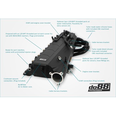 BMW M140i B58 F20/F21 DO88 Insug med Intercooler MERA