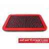 BMC CRF726/01 (Carbon Racing Filter) Kolfiber insugskit