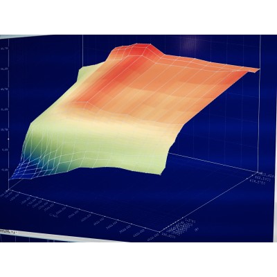 Audi R8 5,2FSi V10 42 (525hk) STM mjukvara