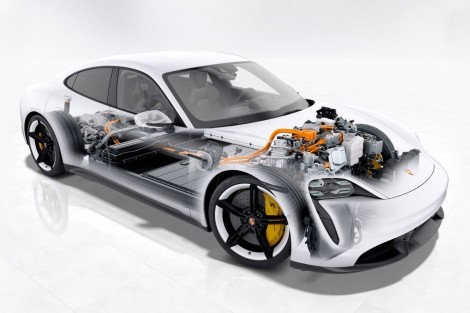 Optimering av elbilar