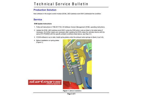Audi CRDB / CWUC / DDTA – FAQ