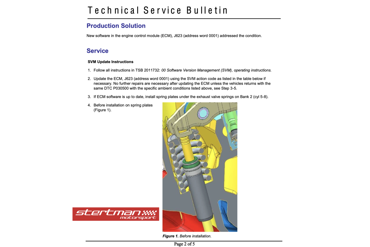 Audi CRDB / CWUC / DDTA – FAQ